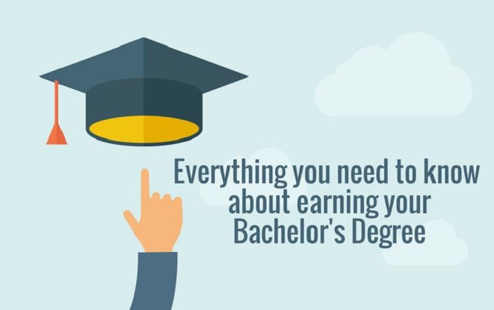 How to pick a Bachelor degree that will help you build a long term career